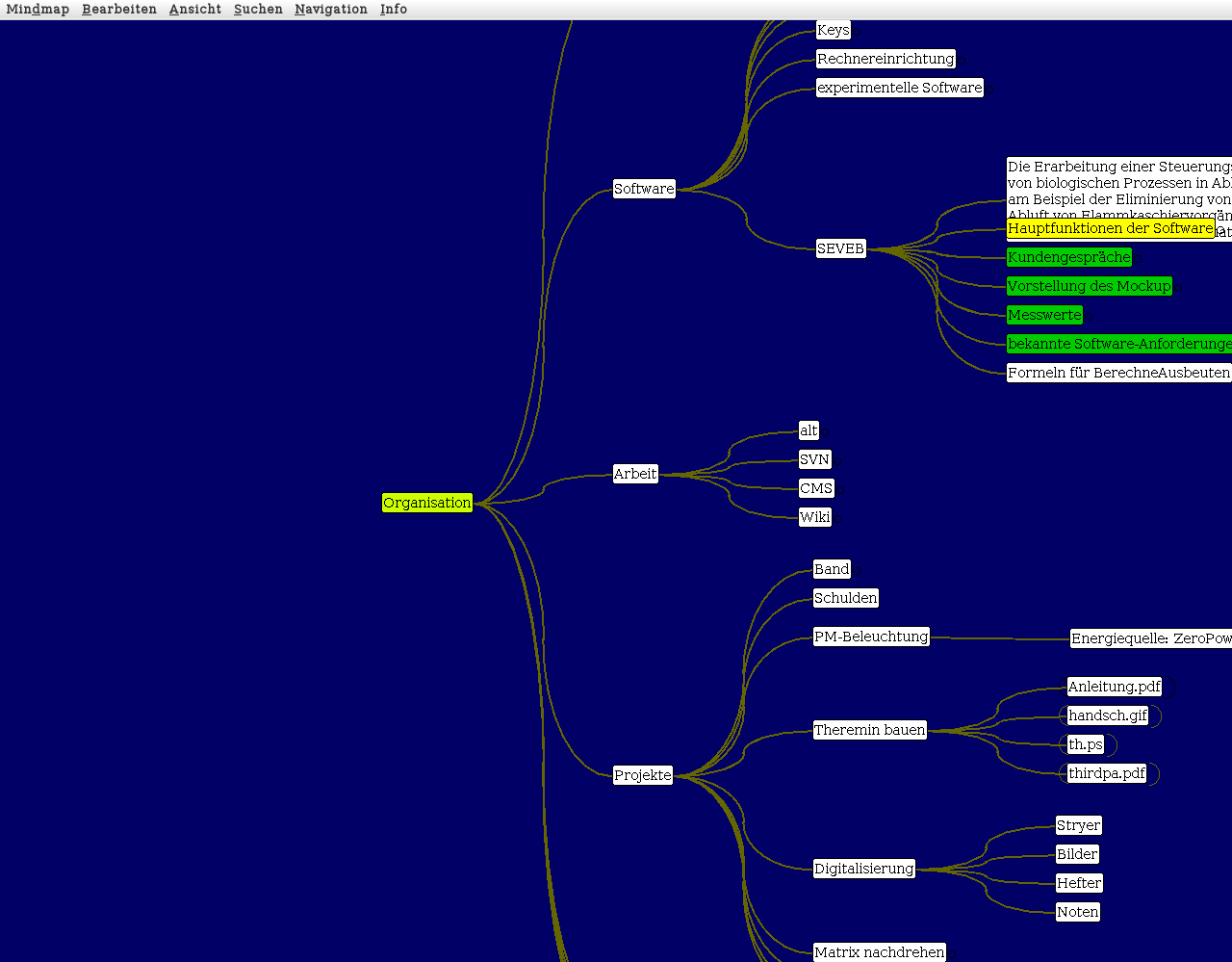 Screenshot von IntelliMind 3.3 mit geöffnetem Mindmap. Unter "Ansicht" wurde "verzweigtes Mindmap" ausgewählt.